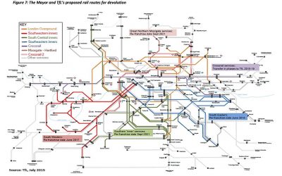 devolutionmap