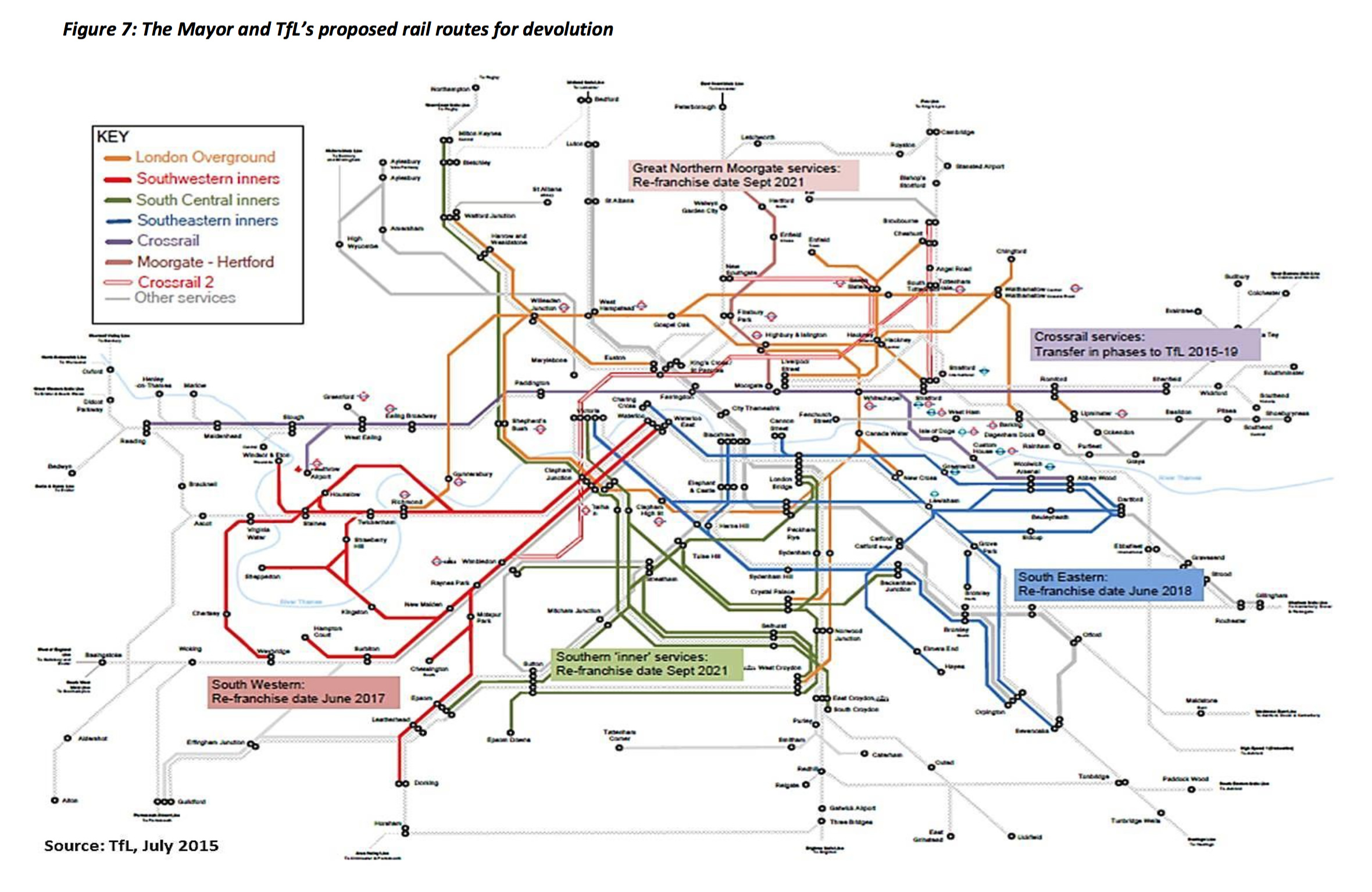 devolutionmap